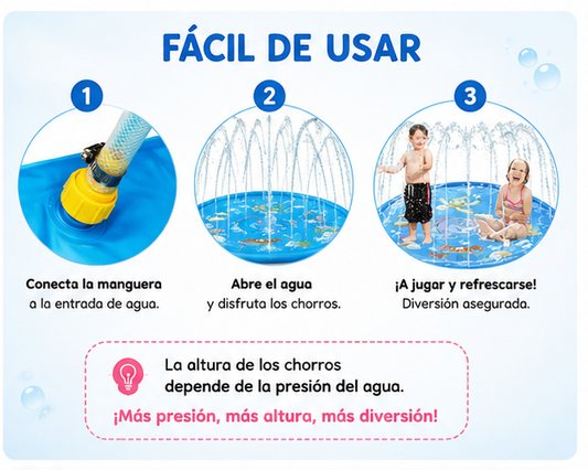 Piscina Alfombra Lanza Agua 170 cm